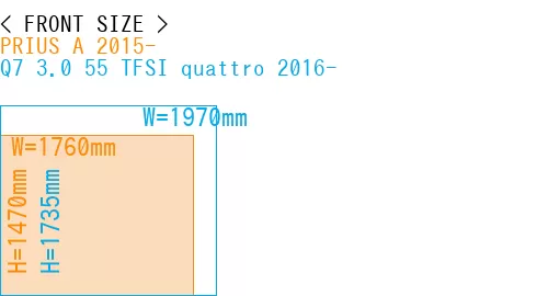 #PRIUS A 2015- + Q7 3.0 55 TFSI quattro 2016-